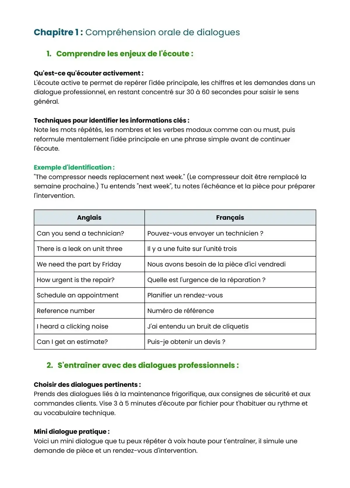 Example Fiche de Révision Bac Pro MFER