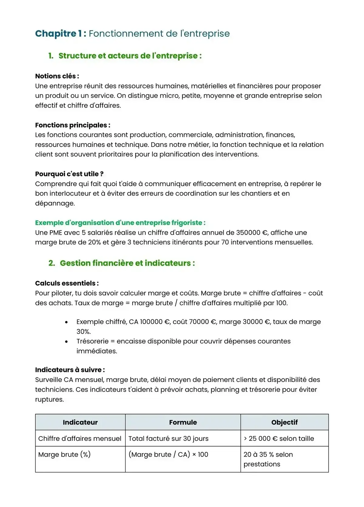 Example Fiche de Révision Bac Pro MFER